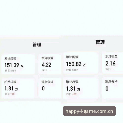 实用指南：看透爱游戏IGAME直播平台数据对比中的真实差异