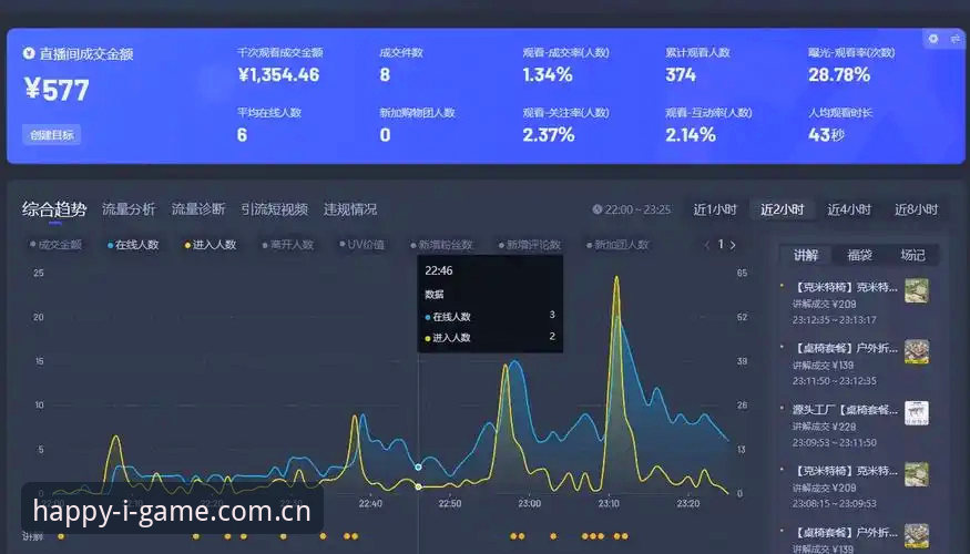 爱游戏IGAME直播平台数据对比iOS版 爱游戏平台iOS版直播数据全面解析:从版本进化到实用攻略